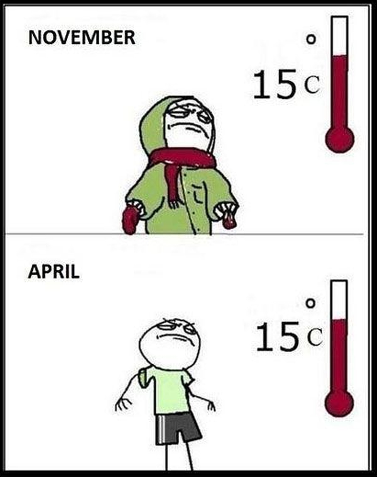 Meme zum Wetter