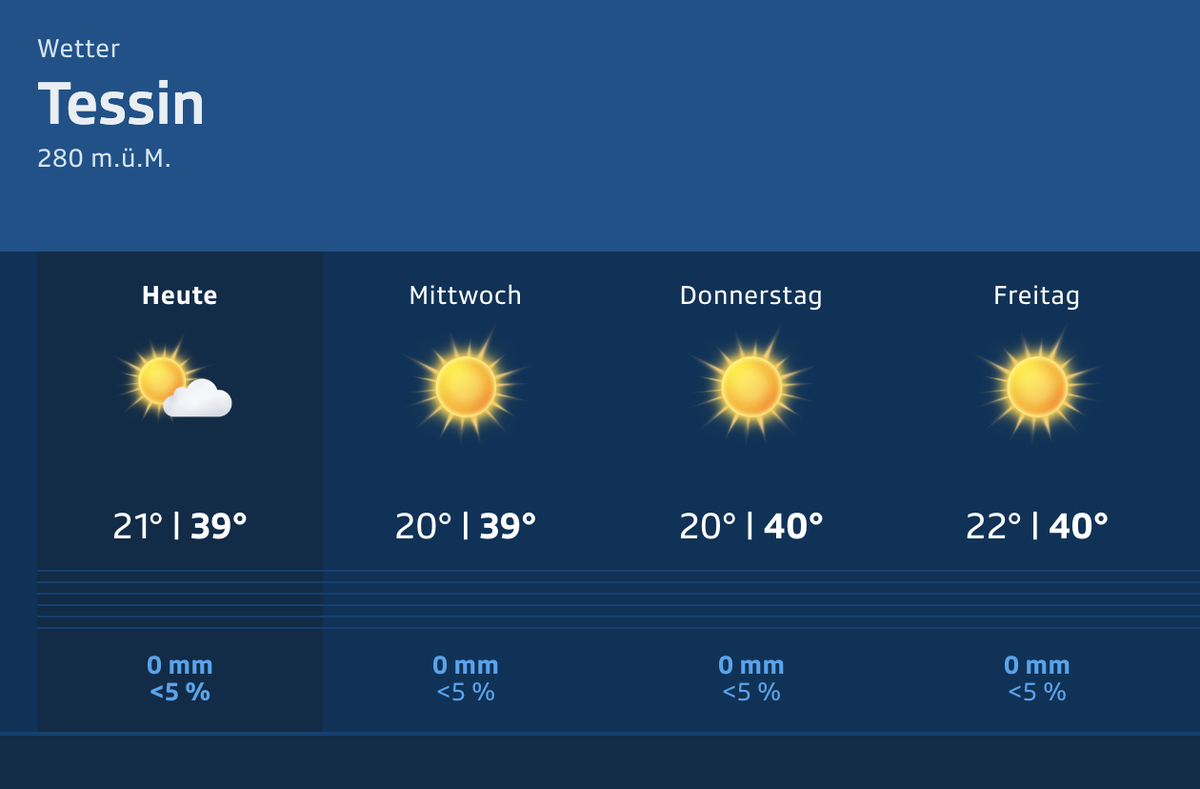 Wetter Tessin, SRF Meteo