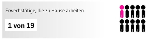 Nach dem Brandanschlag: Steht der Zug still, steht die Schweiz still â weil wir ein Volk von Pendlern sindÂ 
Statistik?