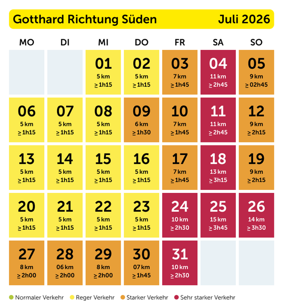 Gotthard Stau Prognose Sommerferien 2026