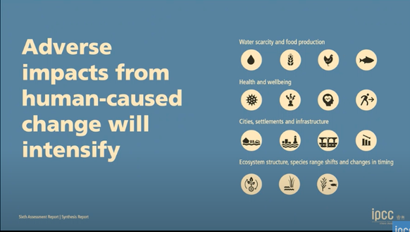 Screenshot IPCC WEltklimarat Synthesis Report 2023 Präsentation