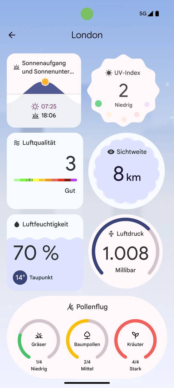 Google bringt die neue Wetter-App des Pixel 9 auf weitere Pixel.