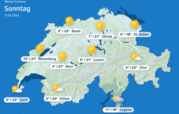 Wetter am Sonntag