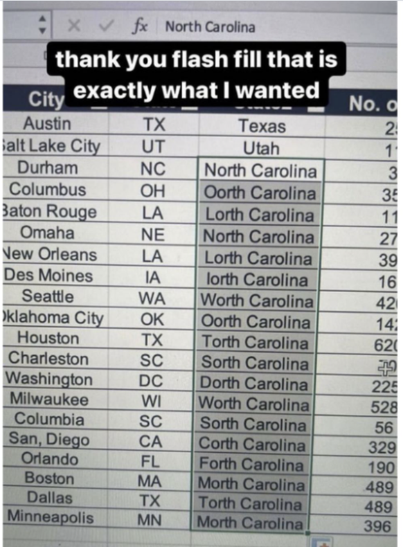 Die lustigsten Fails der Woche