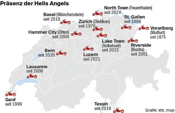 Screenshot Präsenz der Hells Angels