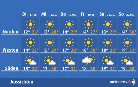 Wetter Prognosen Juni Meteonews