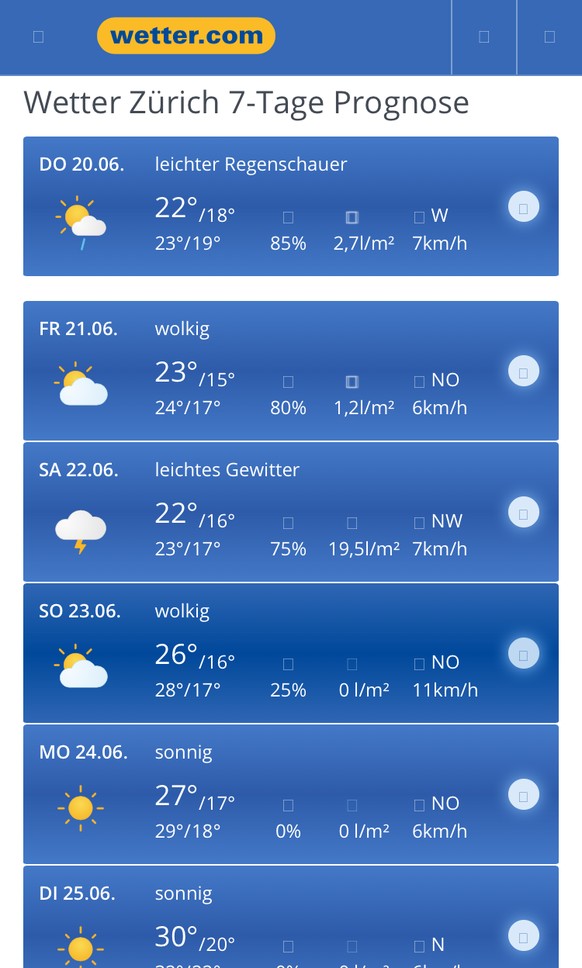 wetter.com Wettervorhersage Schweiz