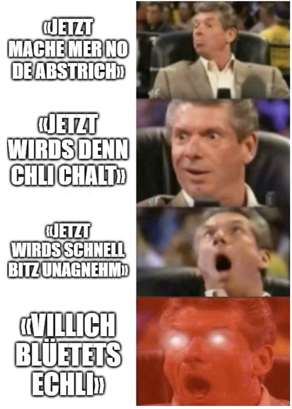 Frauenarzt Memes