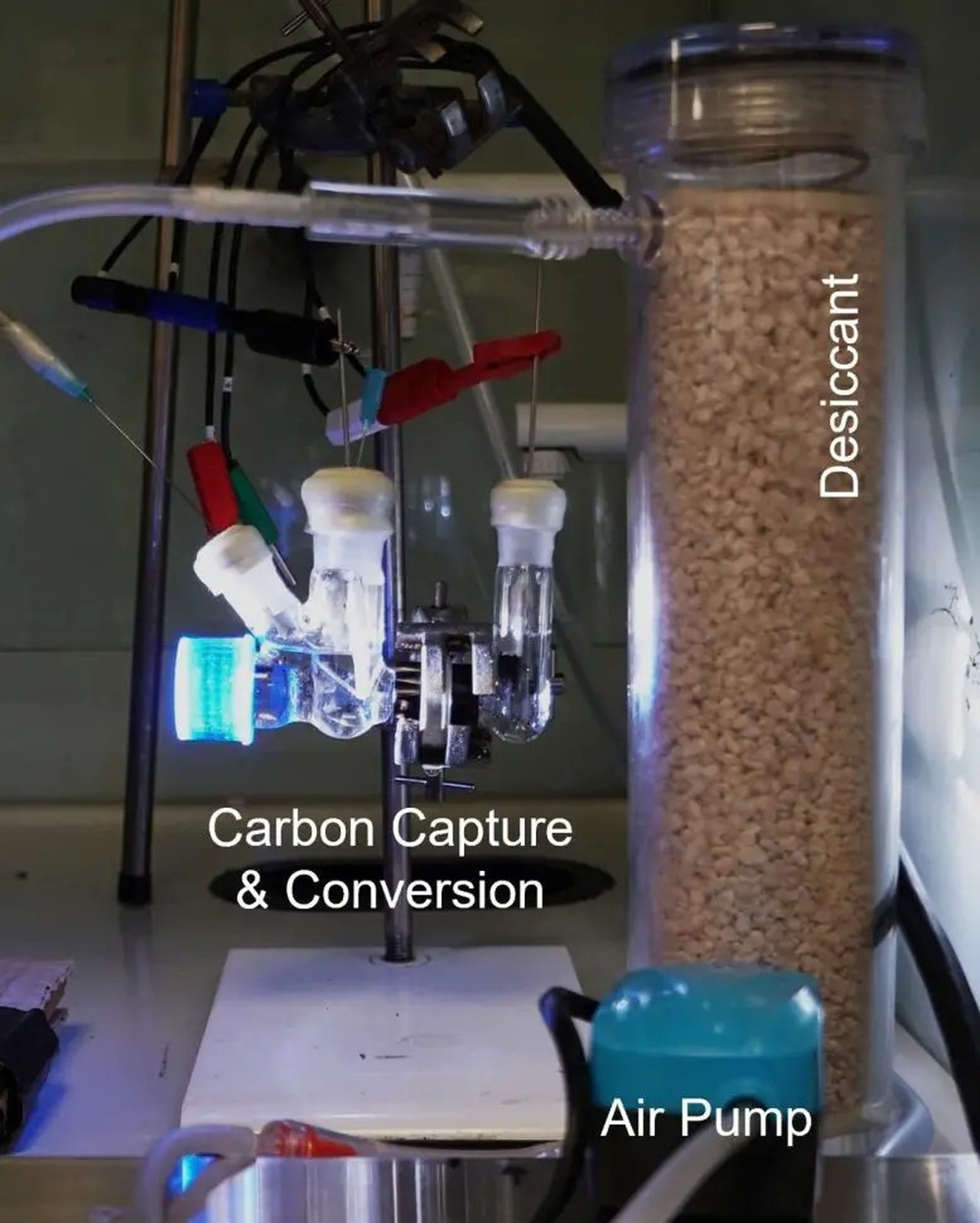 Foto des Systems. Der aus der Luft gewonnene Sauerstoff wird in einen Biokraftstoff umgewandelt, während gleichzeitig Plastikabfälle in eine wertvolle Chemikalie umgewandelt werden.