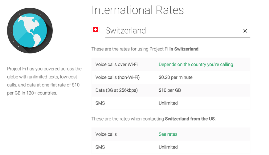 Der Tarif für die Nutzung in der Schweiz.