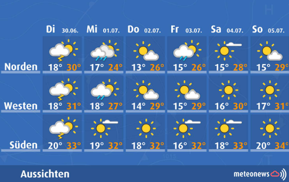 Ab der zweiten Wochenhälfte erwartet uns sonniges und sommerlich warmes Wetter.