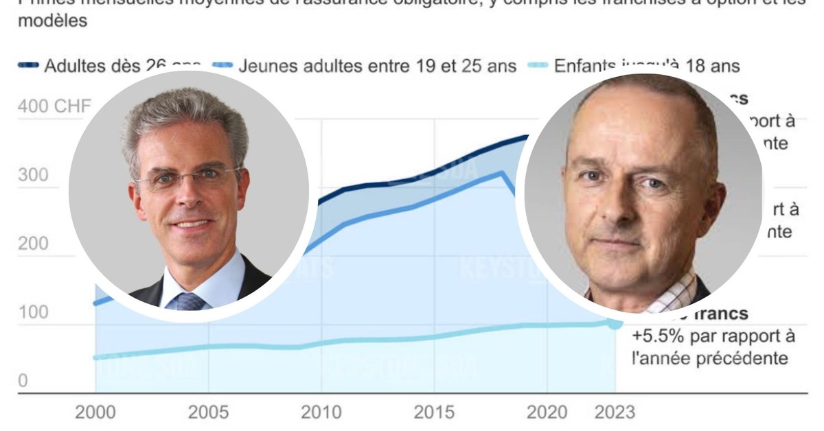 Votations 9 juin: la Suisse doit-elle céder à la caisse unique?
