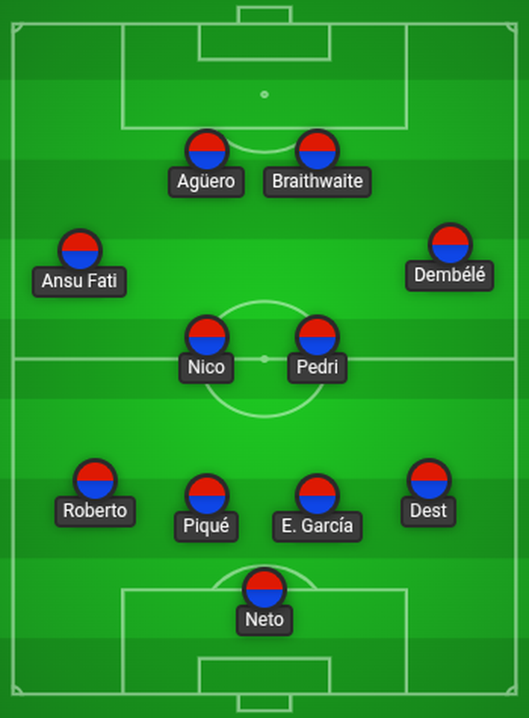 Die Top-11 der Verletzten bei Barcelona.