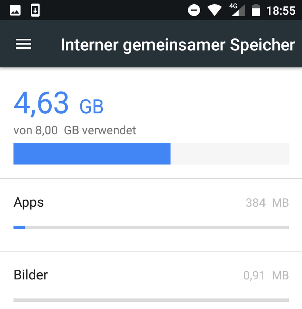 Nach dem ersten Starten ist bereits mehr als die Hälfte des Speichers belegt. Ohne Speicherkarte geht fast gar nichts.