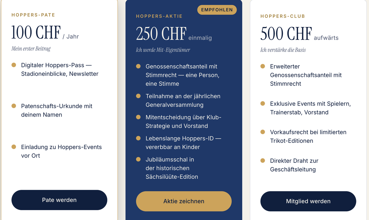 GC initiative