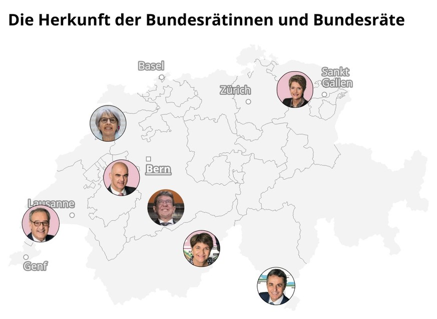 Herkunft Bundesrat, Bundesrätin, Bundesrätinnen