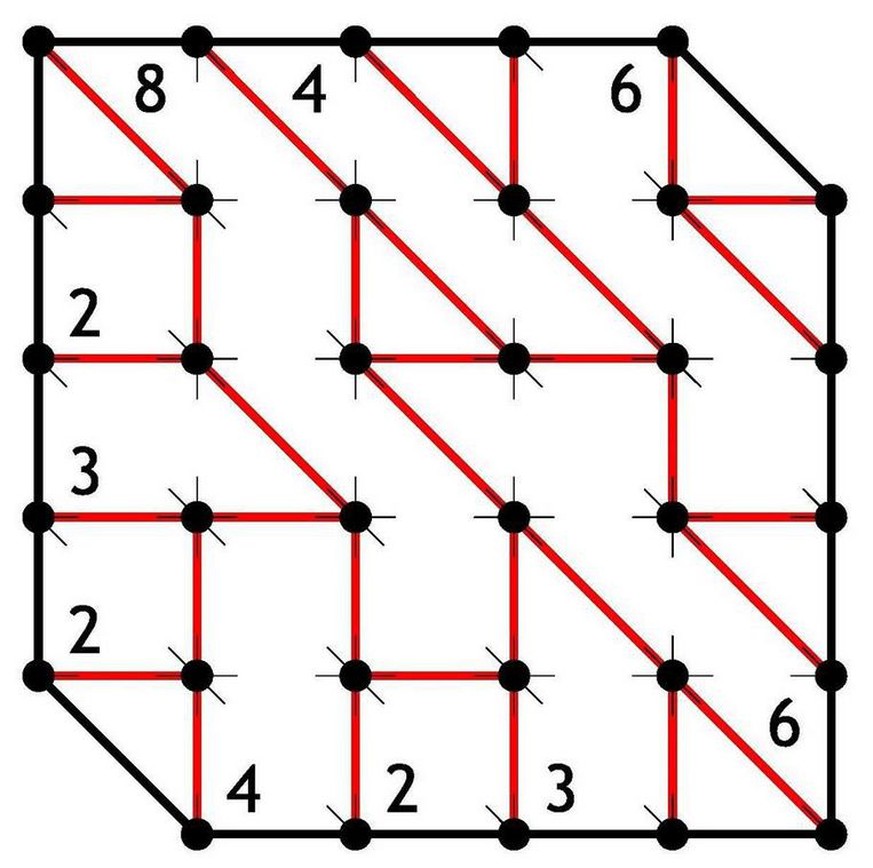 Mensa-Rätsel