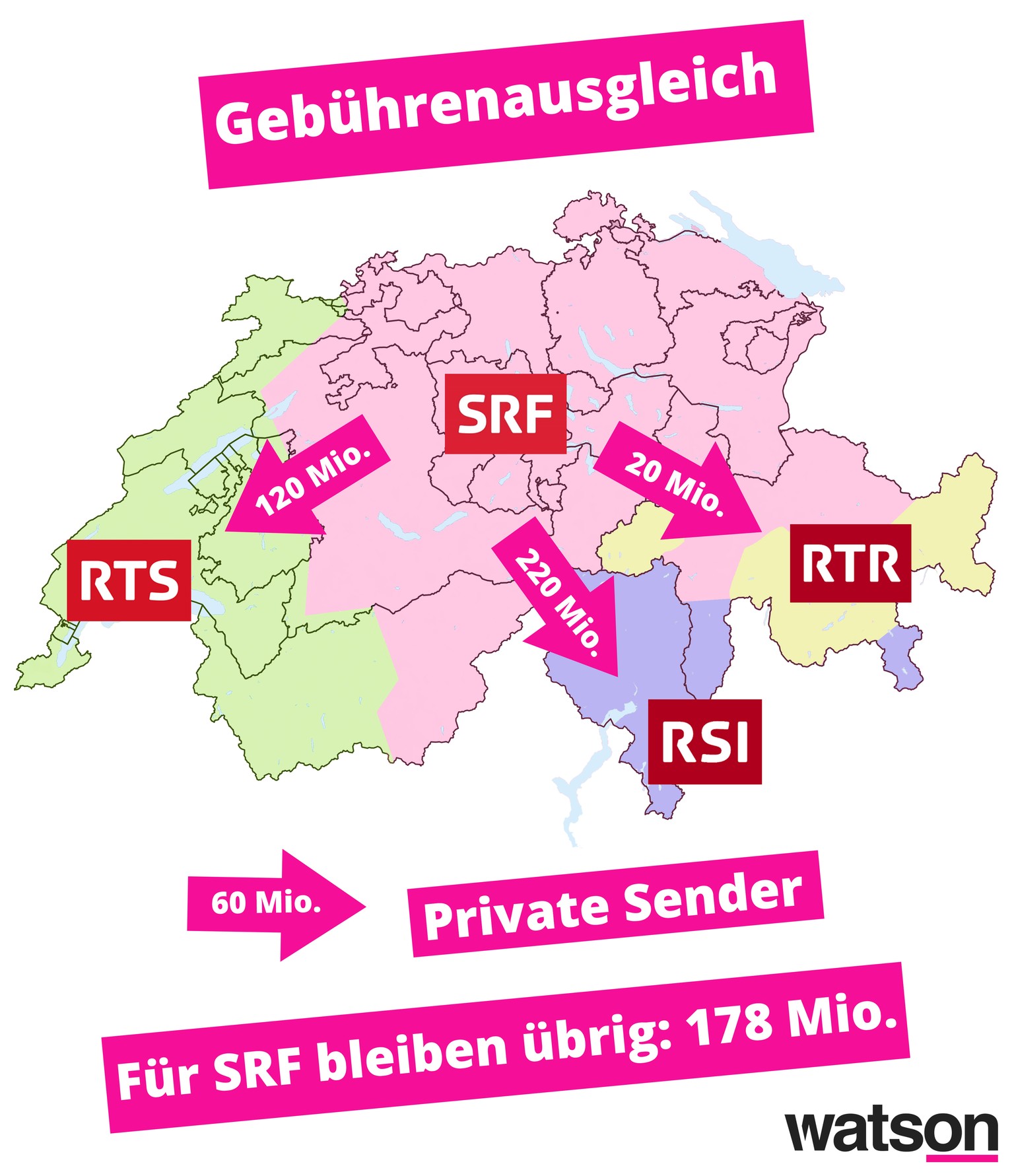 Bigler No-Billag No Billag Plan B SRG