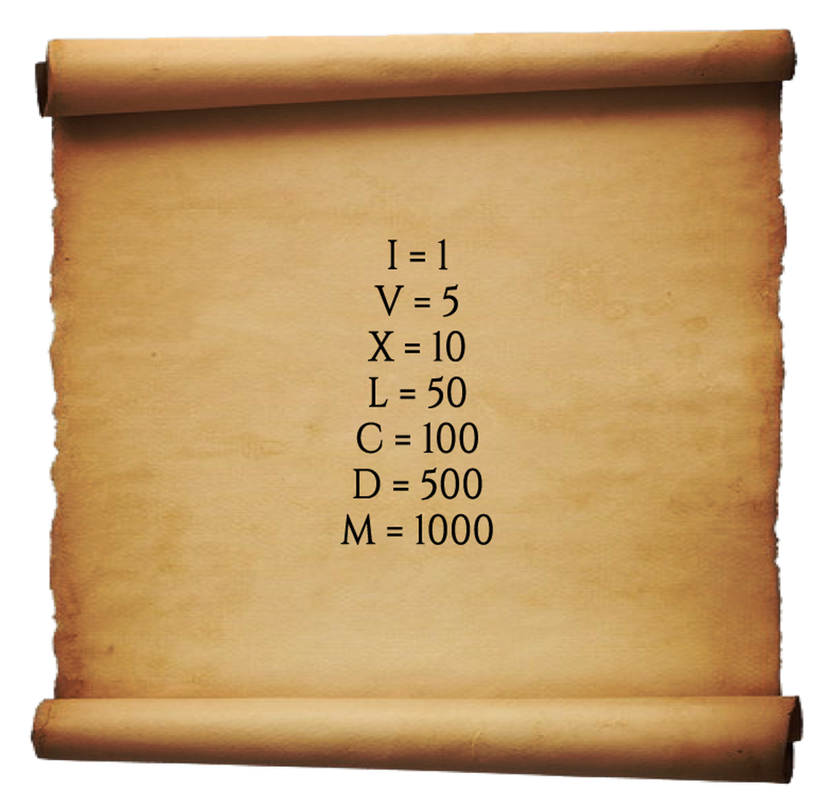 Mathe-Test römische Ziffern Hinweis