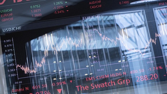 Der Leitindex SMI der Schweizer Börse versucht sich nach den Verlusten des Vortages an einer zaghaften Erholung (Archivbild).