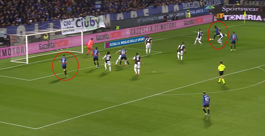 Mittelstürmer Zapata zieht die Juve-Verteidigung nach rechts und prompt geht Gosens auf links vergessen und triff anschliessend.