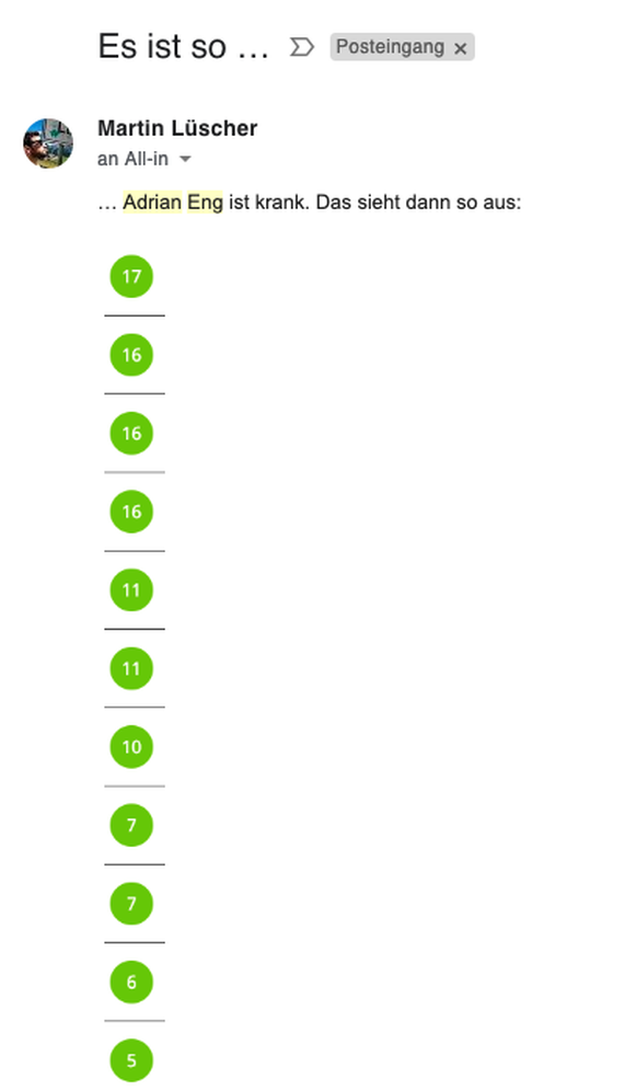 Die Zahlen in den grünen Punkten sind alles Kommentare in Storys, die man noch bearbeiten sollte ... Das Mail war sehr lang. Sehr.