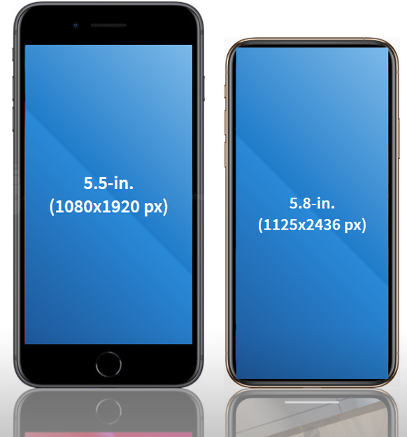 Das neue iPhone (rechts) ist deutlich kompakter, hat aber ungefähr das gleich grosse Display.