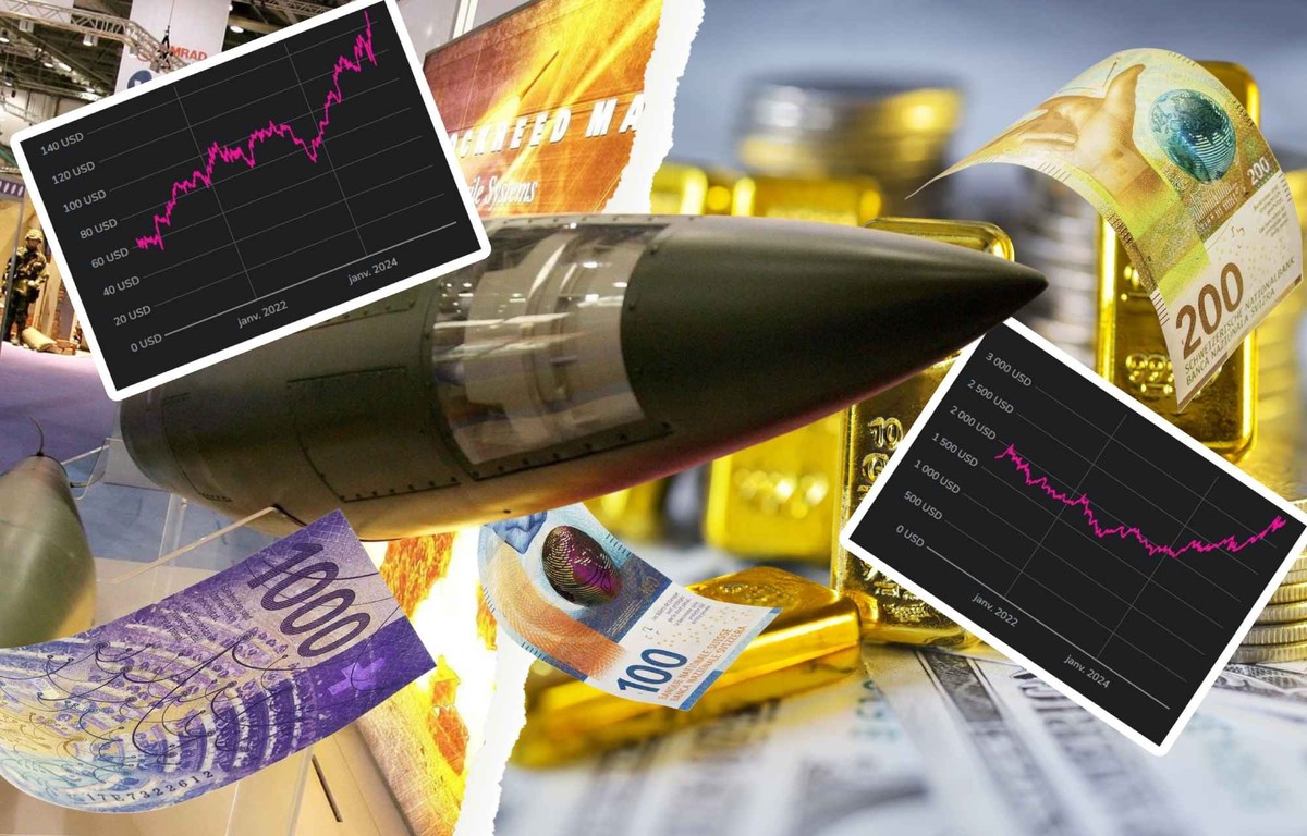 Armement, bourse, devises, voici ceux qui profitent le plus des crises