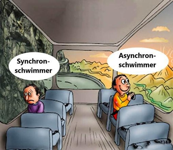 Der nächste Schweizer Sportskandal: Chaos und Psychodruck beim Synchronschwimmen\nVerstehe nicht, weshalb man sich sowas antut. Entweder man hat Spass an dem Sport, oder man lässt es. 

Wenn mich dann ...