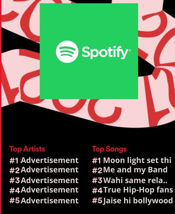 Spotify Wrapped 2023 Memes