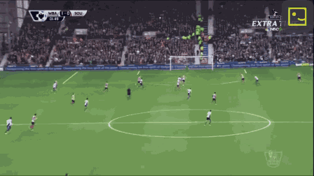 Animiertes GIF