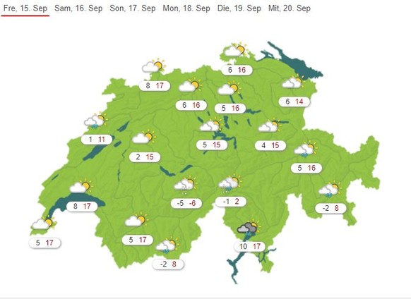 Das Wetter heute.