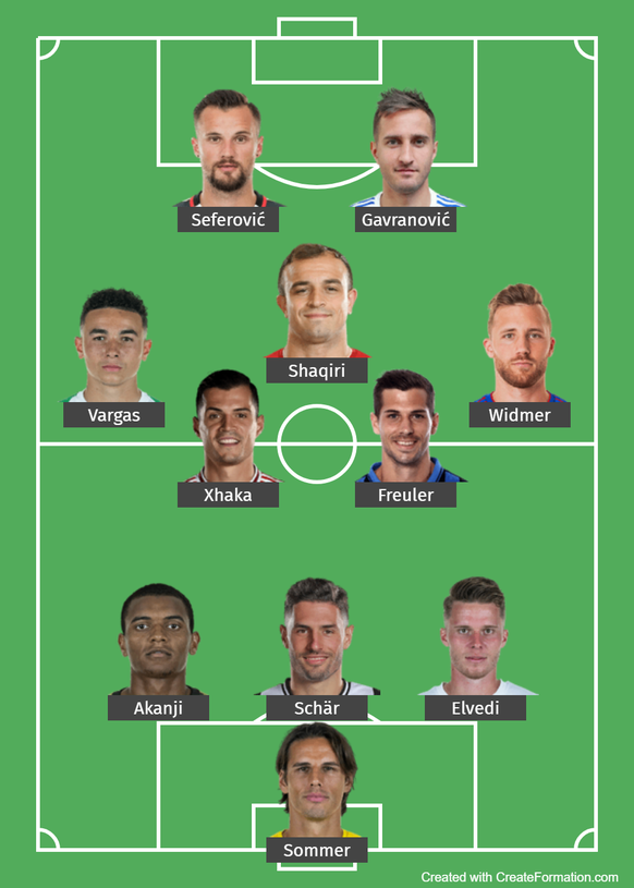 Jetzt bist du Naticoach â welche Startelf schickst du ins erste EM-Spiel gegen Wales?\ns bild seit alles