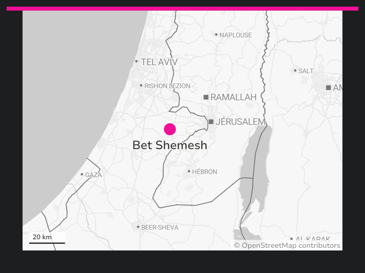 Bet Shemesh.