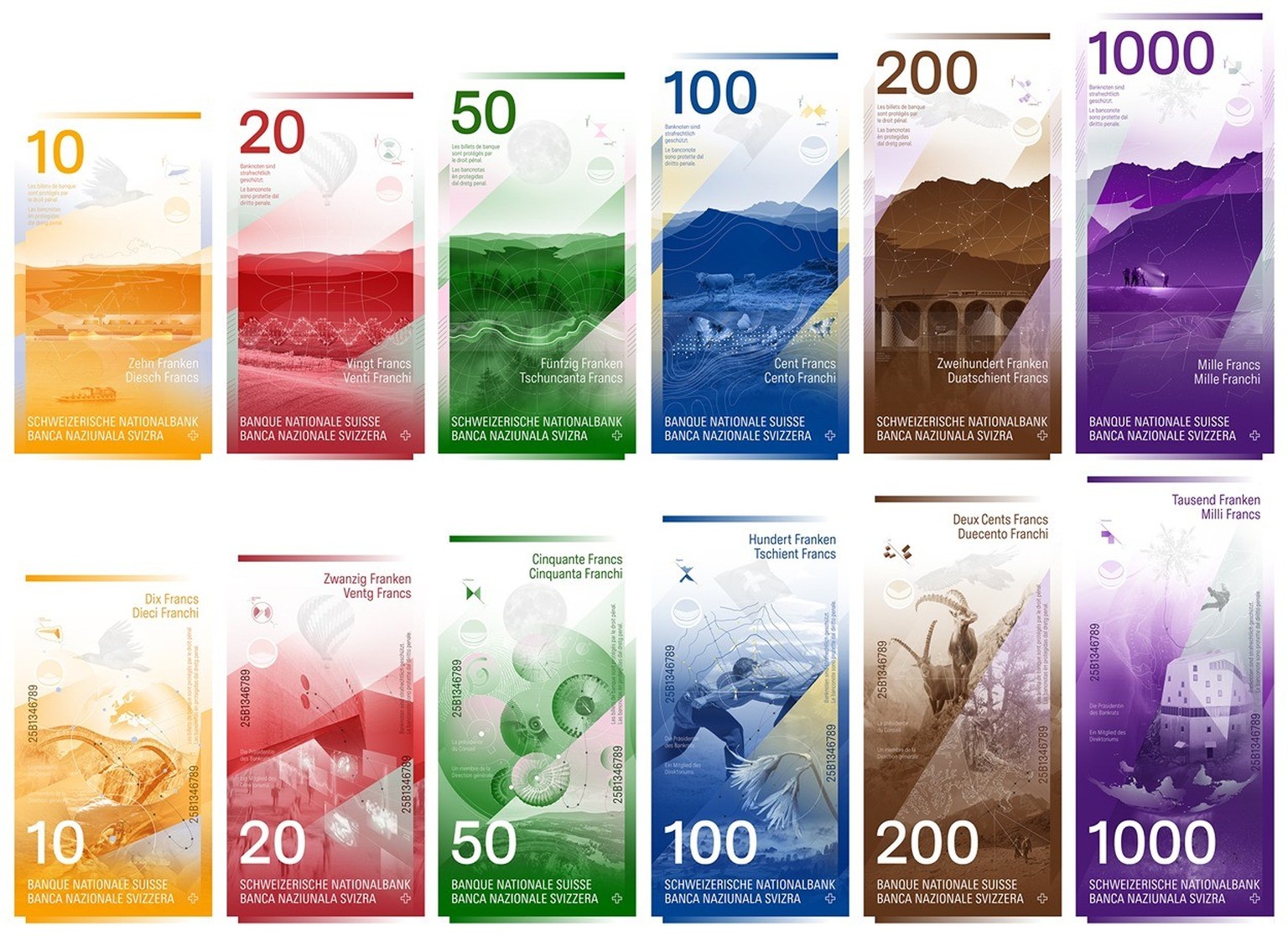 Die Schweizer Nationalbank hat im Oktober 2024 angekündigt, dass sie an einer neuen Banknotenserie für die Schweiz arbeitet. Das sind die Konzepte.