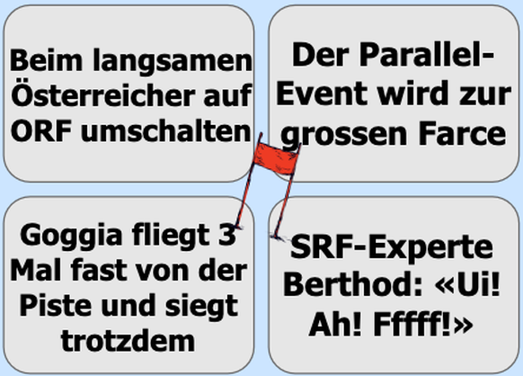 Ski-Weltmeisterschaft: Das ultimative Bullshit-Bingo von watson. Beste Unterhaltung während der Ski-WM 2023 in Courchevel und Méribel für alle Schweizer Ski-Fans.