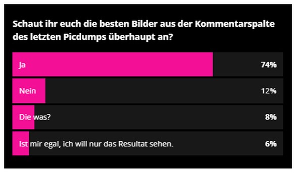 Stand 16.10.2023, 13.58 Uhr.