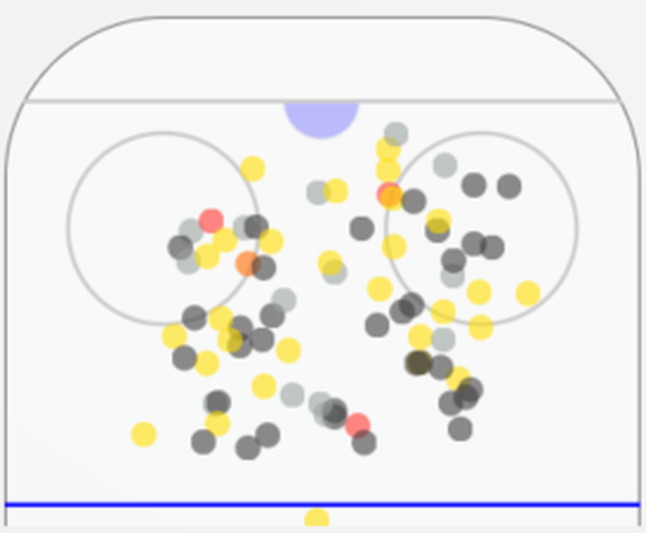 zsc shots spiel 2