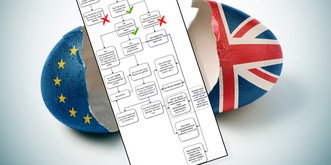 Diese Grafik verschafft dir im Brexit-Chaos den Überblick 