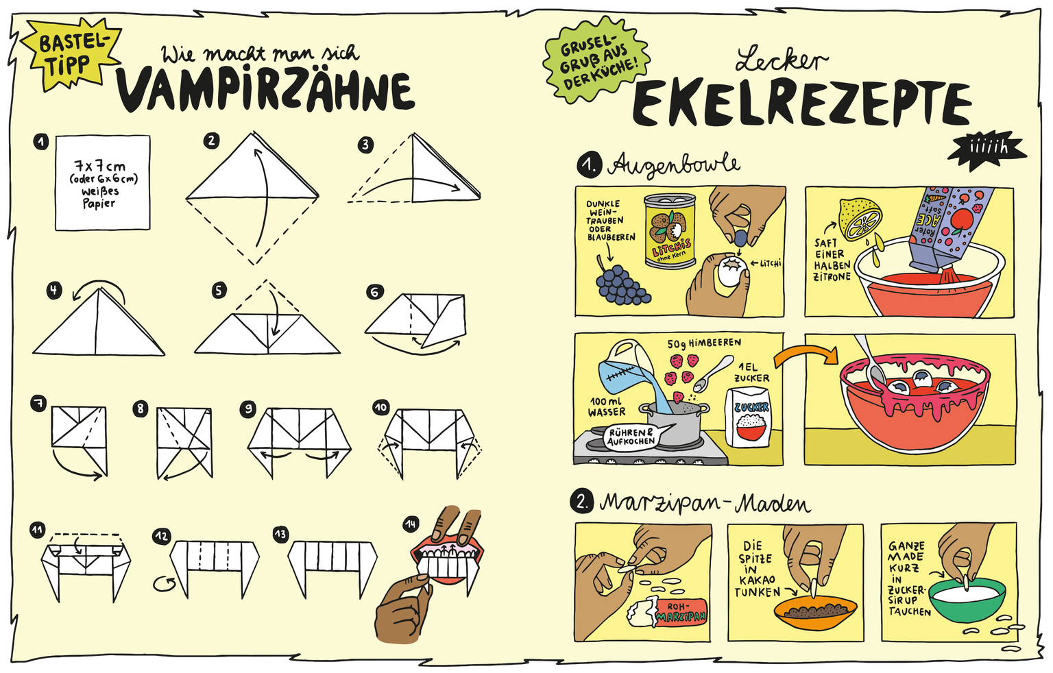 Zahngebisse Sandra Bayer