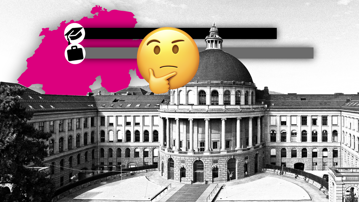 Teaserbild Studenten und Lohn und Emoiji