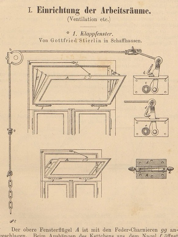 Edmund Nüsperli war Pionier der Arbeitssicherheit. Illustration zu Klappfenstern.
https://www.e-rara.ch/zuz/content/zoom/17672843