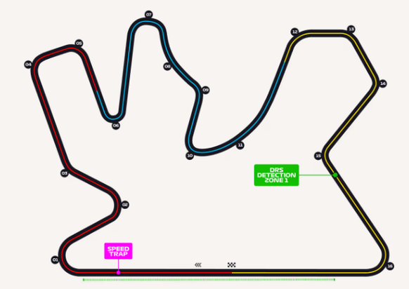 Grand Prix Katar, Rennstrecke Formel 1 2024