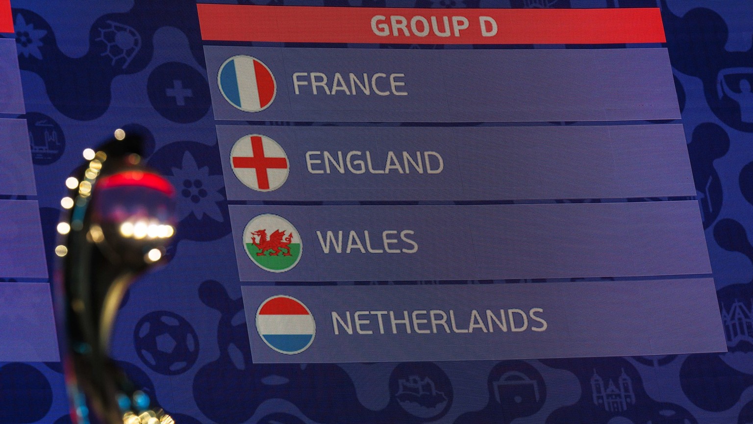 The final draw for group D including France, England, Wales and the Netherlands is pictured with the trophy at the UEFA Women&#039;s EURO 2025 final draw, in Lausanne, Switzerland, Monday, December 16 ...