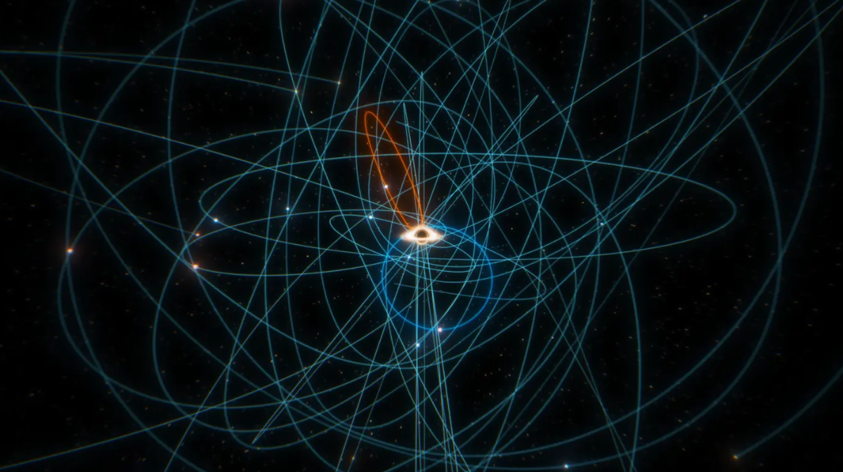 Simulation im Galaxienzentrum: S301s Extrembahn macht Einsteins Lense-Thirring-Effekt messbar.