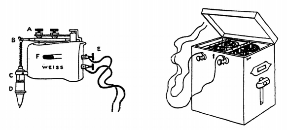 «Granvilles Hammer» (links) mit Batterie (rechts).