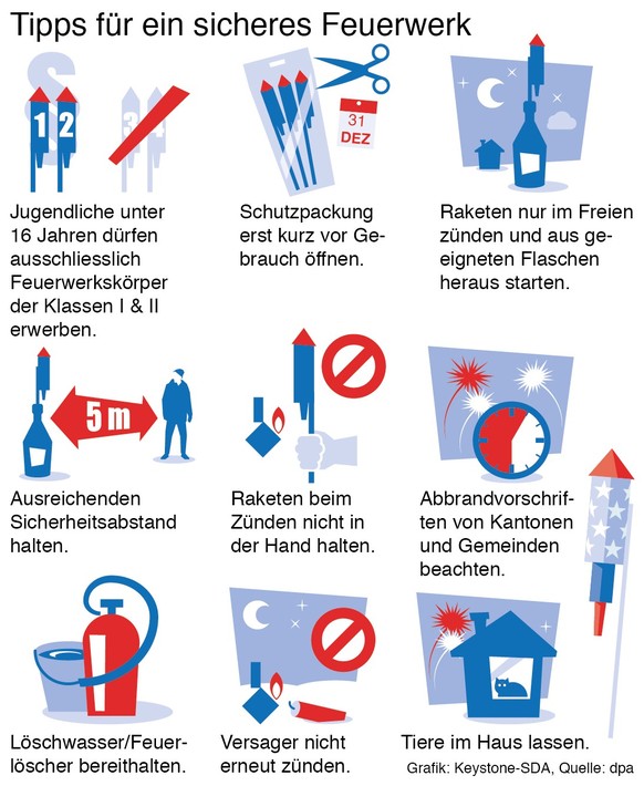 Feuerwerk Tipps Sicherheit