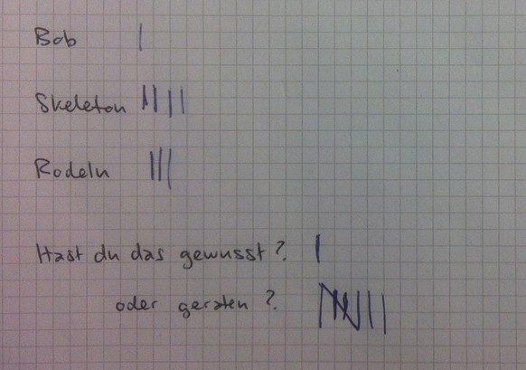 «Das kann alles sein», «ich habe keine Ahnung», «bei&nbsp;Skeleton&nbsp;hats schon Strichli, dann setze ich meines auch da.» Nur ein Redaktor hat gewusst, dass Gregor Stähli jahrelang einer der besten ...