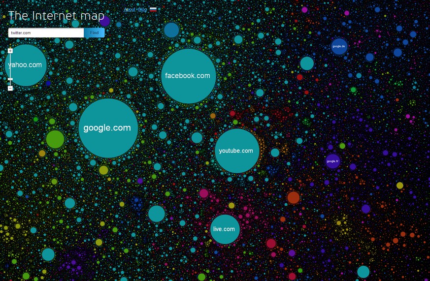 In den USA sind Google, Facebook und YouTube die meistbesuchten Webseiten. Schweizer Webseiten tauchen in der Internet-Galaxie als grüne Kreise auf und sind Winzlinge im Grössenvergleich. Sie finden d ...