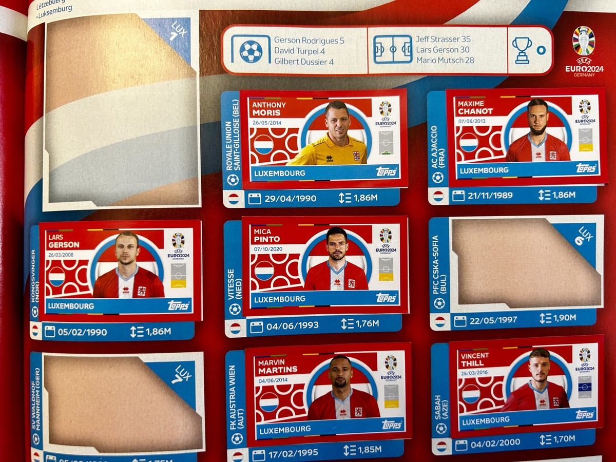 Diese Dinge nerven uns am neuen Topps-Sammelalbum zur UEFA Europameisterschaft 2024 in Deutschland. Einige Beispiele.